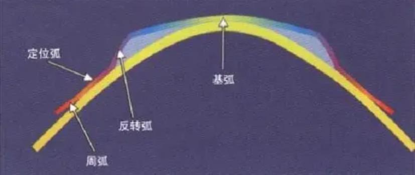 360截图20220404163140832.jpg