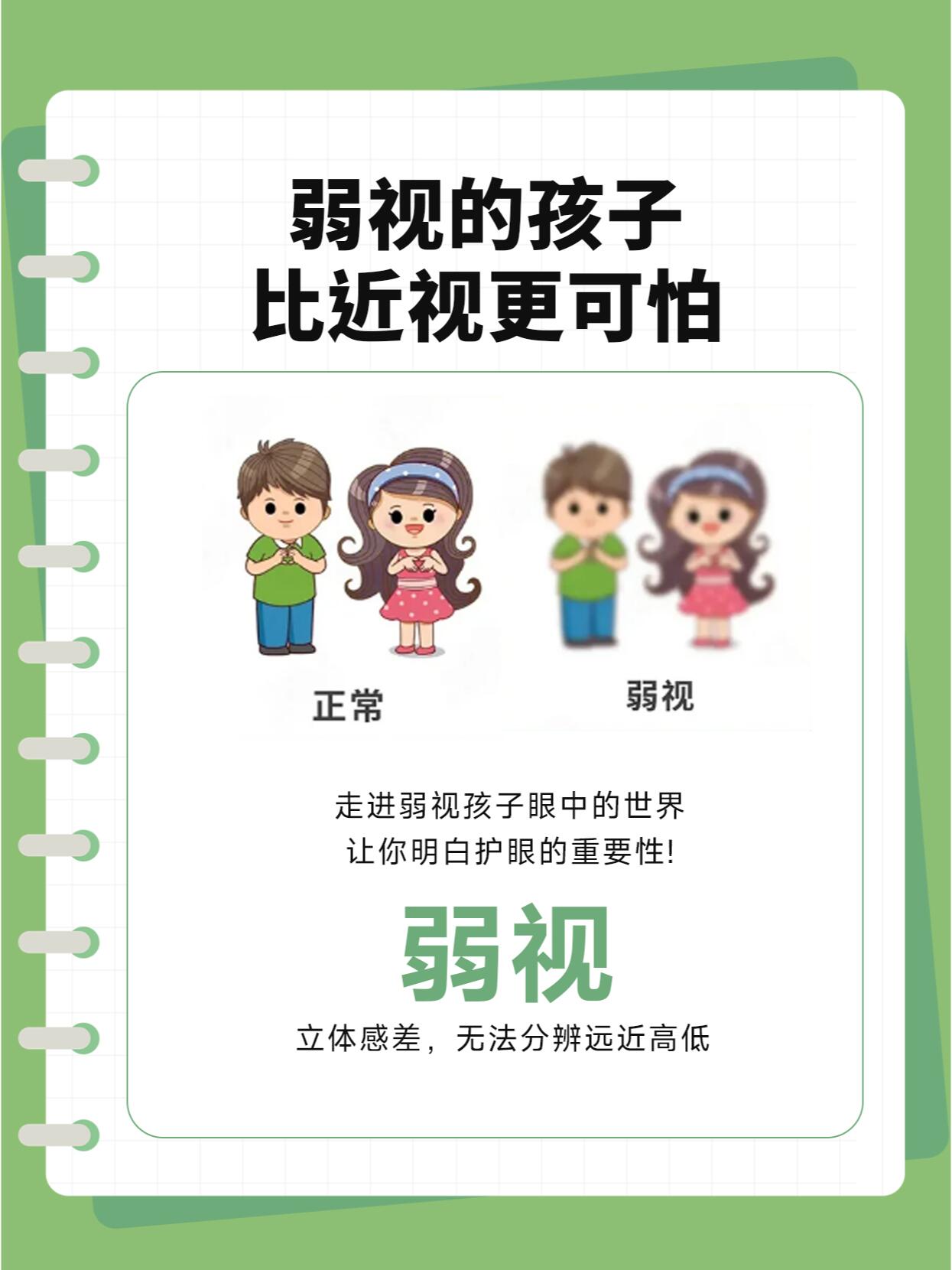 弱视比近视还可怕 这三类孩子容易中招